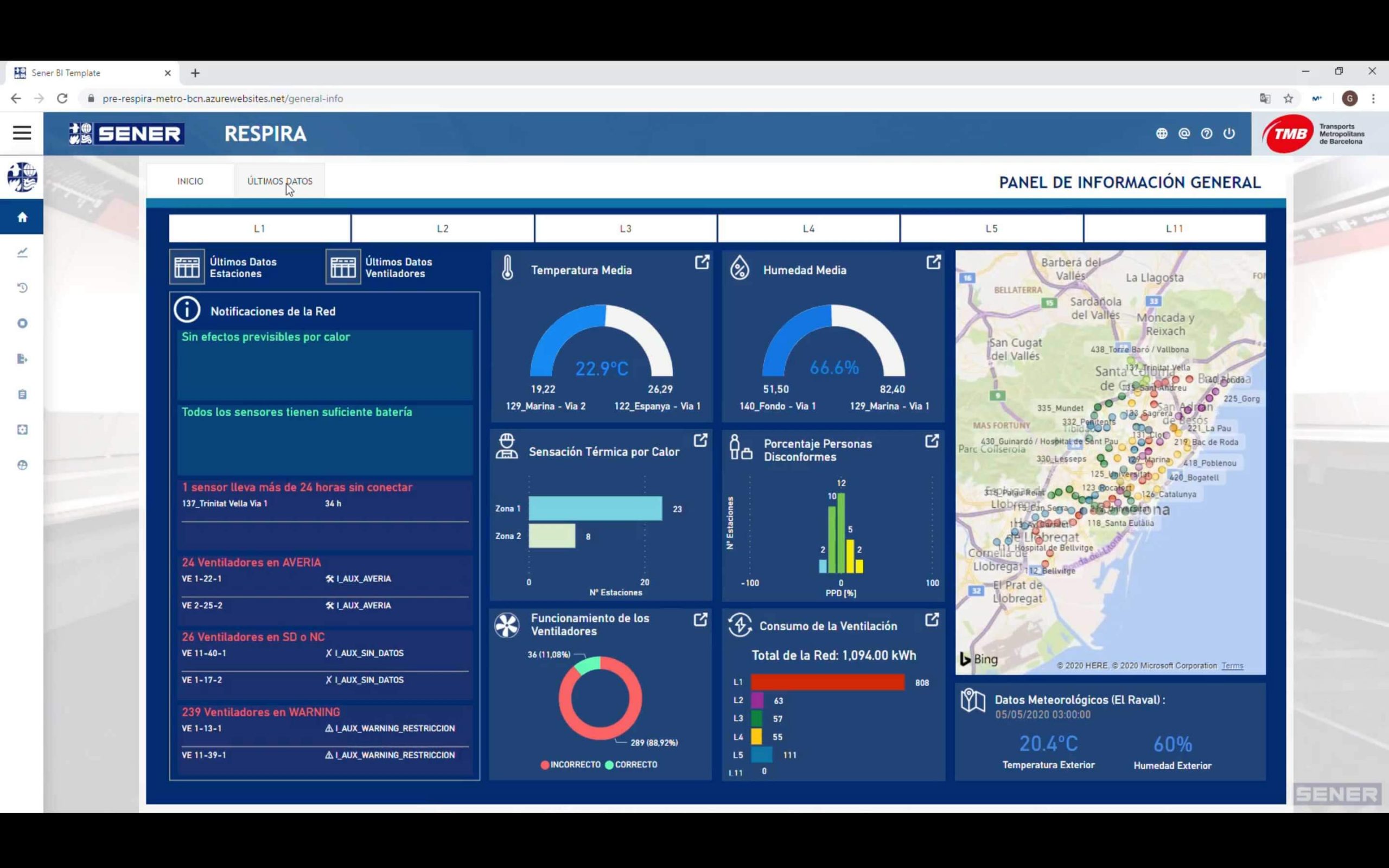 IA-CLIM: validación de sistema de IA para el control de la climatización en espacios complejos cerrados