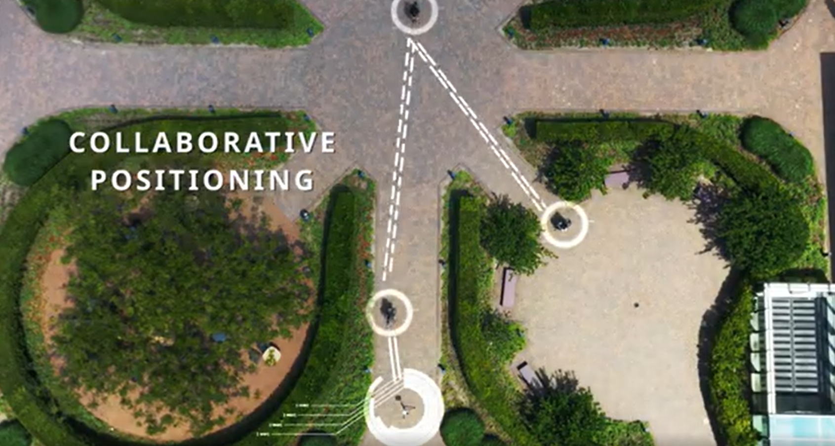 SCRIPT: Innovation in Navigation and Positioning with GPS Denied