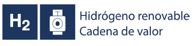 Hidógeno renovable cadena de valor
